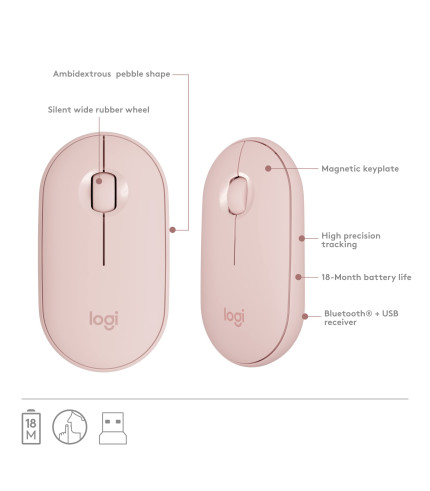 Logitech MK470 Slim Wireless Keyboard and Mouse Combo - Modern Compact Layout, Ultra Quiet, 2.4 GHz USB Receiver, Plug n' Play Connectivity, Compatible with Windows - Rose 